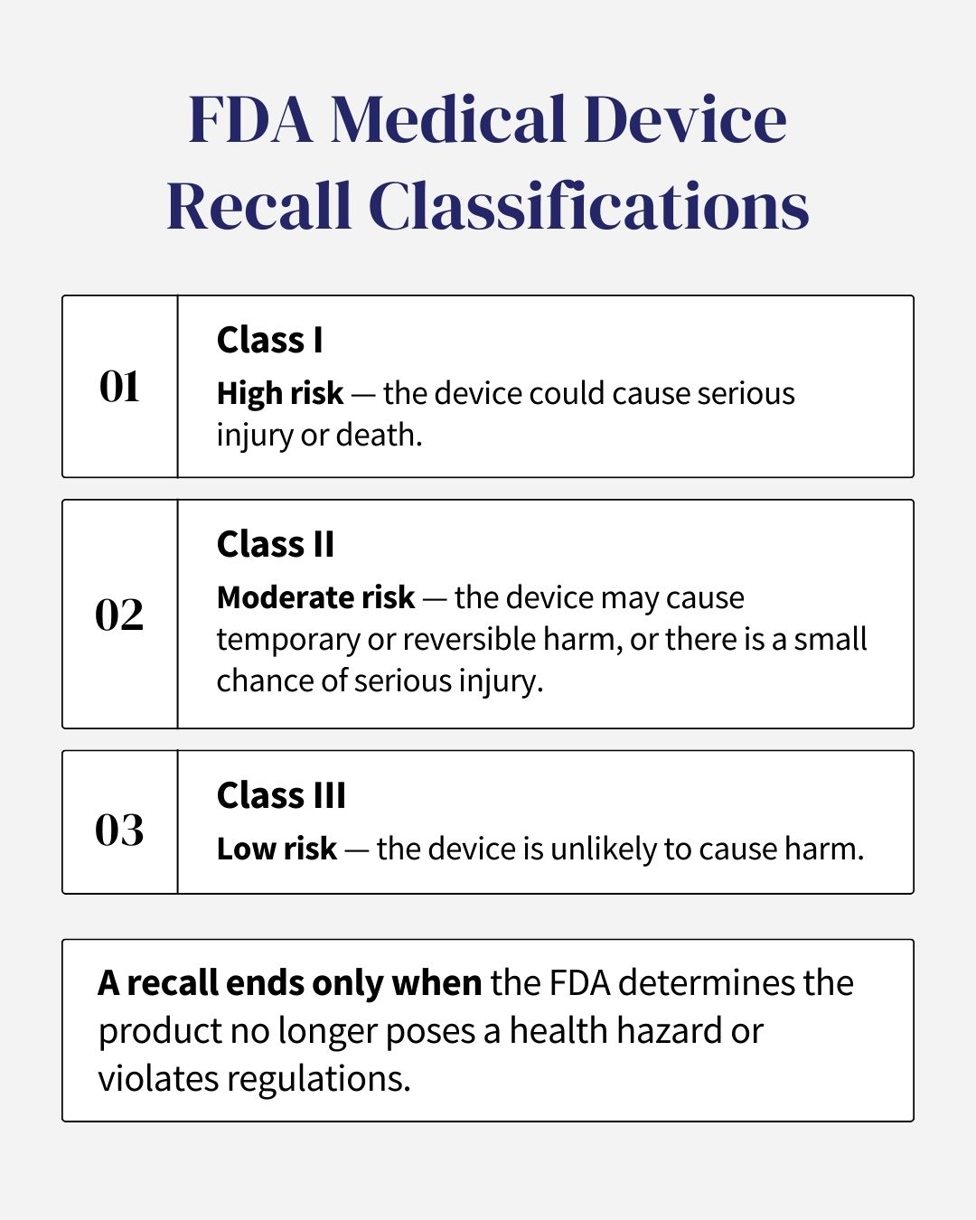 Medical Device FDA Recall Classification