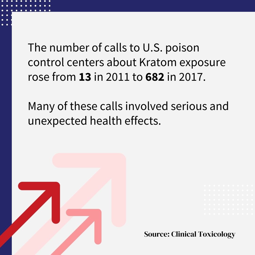 Dosis excesiva de kratom y demandas por muerte por negligencia
