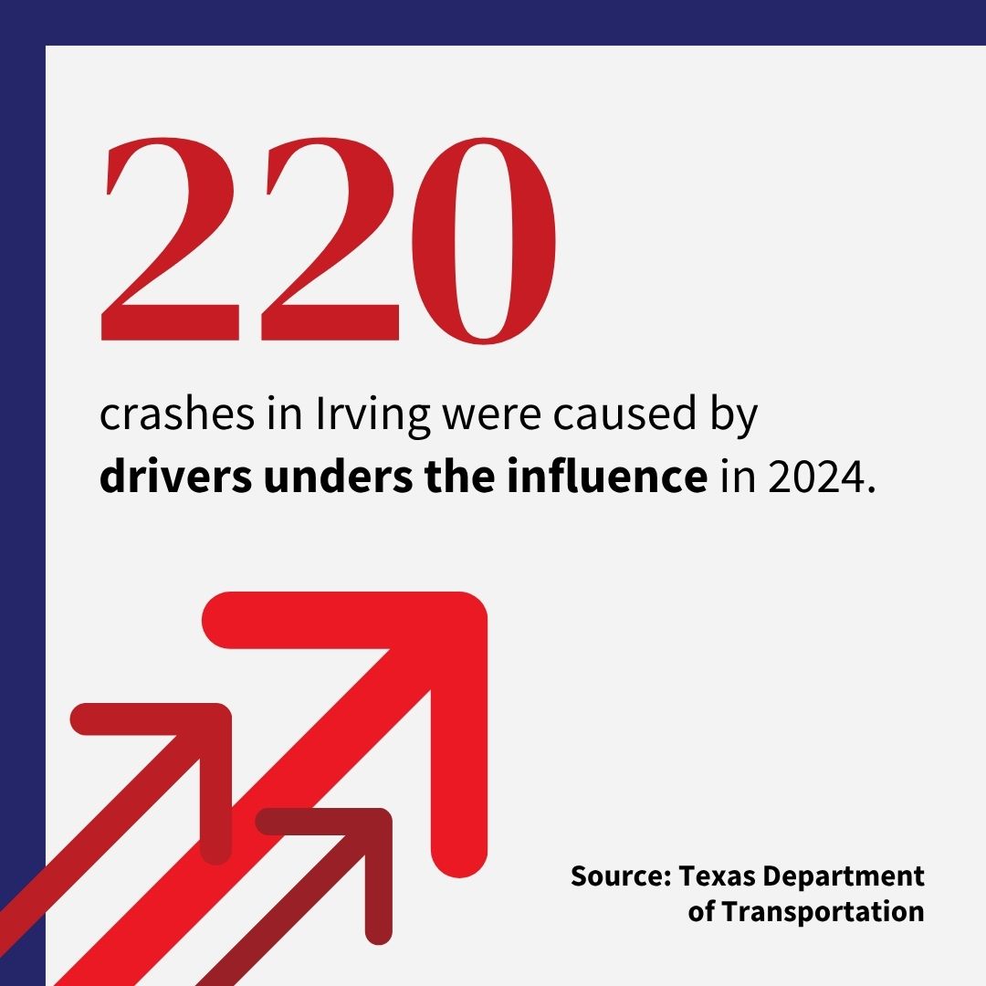 220 crashes in Irving were caused by drivers under the influence