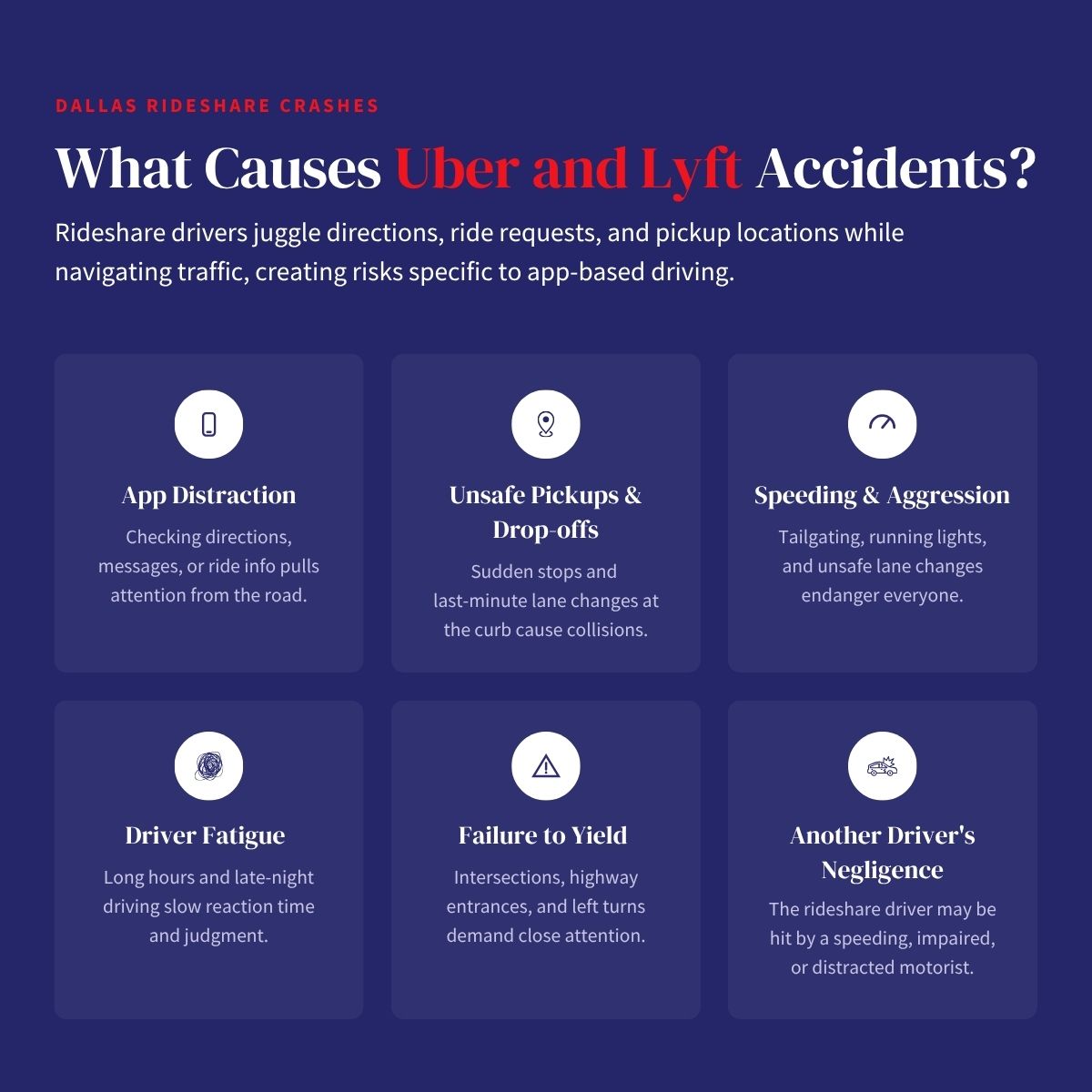 Gráfico que muestra las seis causas de los accidentes de vehículos compartidos en Dallas, desde la distracción con la aplicación hasta la fatiga del conductor